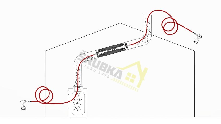 TORNADO COBRA rotační komínový kartáč čistič komína set